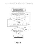 CONTROL DEVICE FOR INTERNAL COMBUSTION ENGINE diagram and image