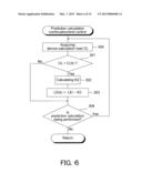 CONTROL DEVICE FOR INTERNAL COMBUSTION ENGINE diagram and image