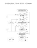 CONTROL DEVICE FOR INTERNAL COMBUSTION ENGINE diagram and image