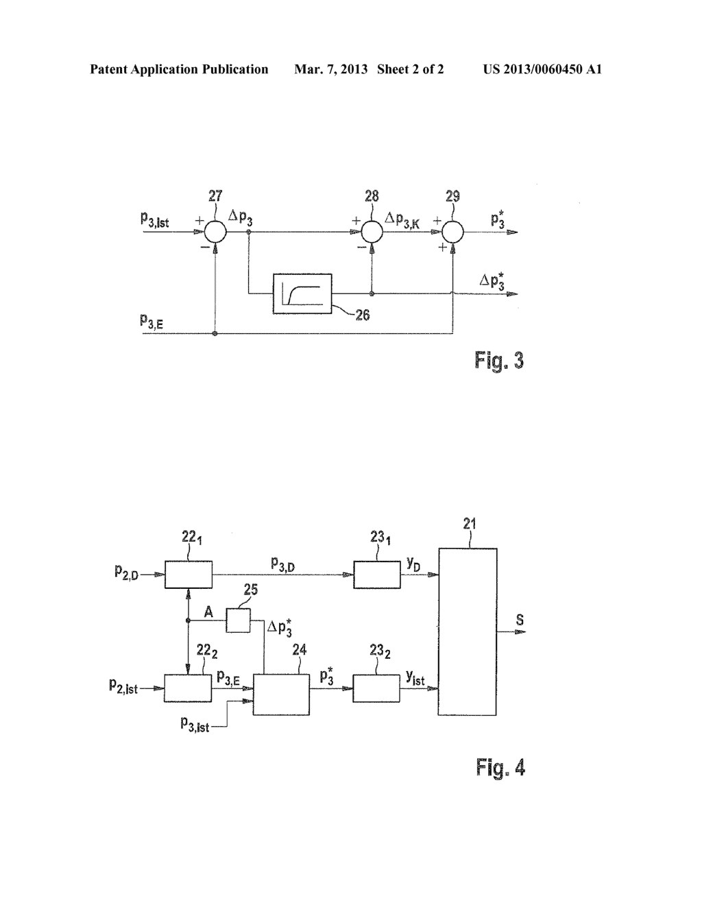 Method and device for performing a control, in particular for use in a     motor vehicle - diagram, schematic, and image 03