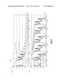 ENGINE SPEED BASED VALVETRAIN CONTROL SYSTEMS AND METHODS diagram and image