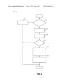 ENGINE SPEED BASED VALVETRAIN CONTROL SYSTEMS AND METHODS diagram and image