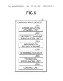 COMMUNICATION DEVICE, MOBILE TERMINAL, MEDIUM, INFORMATION GENERATION     METHOD, AND SYSTEM diagram and image