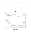 IDENTIFYING A ROUTE CONFIGURED TO TRAVEL THROUGH MULTIPLE POINTS OF     INTEREST diagram and image