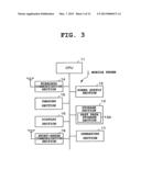 INFORMATION TERMINAL DEVICE, GROWTH MANAGEMENT SYSTEM AND     COMPUTER-READABLE MEDIUM diagram and image