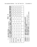 INFORMATION TERMINAL DEVICE, GROWTH MANAGEMENT SYSTEM AND     COMPUTER-READABLE MEDIUM diagram and image