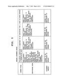 INFORMATION TERMINAL DEVICE, GROWTH MANAGEMENT SYSTEM AND     COMPUTER-READABLE MEDIUM diagram and image