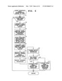 INFORMATION TERMINAL DEVICE, GROWTH MANAGEMENT SYSTEM AND     COMPUTER-READABLE MEDIUM diagram and image