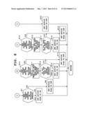 INFORMATION TERMINAL DEVICE, GROWTH MANAGEMENT SYSTEM AND     COMPUTER-READABLE MEDIUM diagram and image