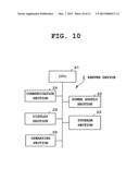 INFORMATION TERMINAL DEVICE, GROWTH MANAGEMENT SYSTEM AND     COMPUTER-READABLE MEDIUM diagram and image