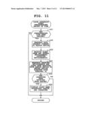 INFORMATION TERMINAL DEVICE, GROWTH MANAGEMENT SYSTEM AND     COMPUTER-READABLE MEDIUM diagram and image