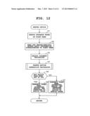 INFORMATION TERMINAL DEVICE, GROWTH MANAGEMENT SYSTEM AND     COMPUTER-READABLE MEDIUM diagram and image