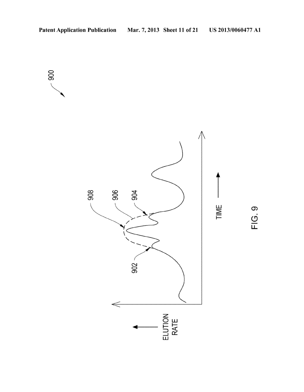 SYSTEMS AND METHODS FOR TOPOGRAPHIC ANALYSIS - diagram, schematic, and image 12