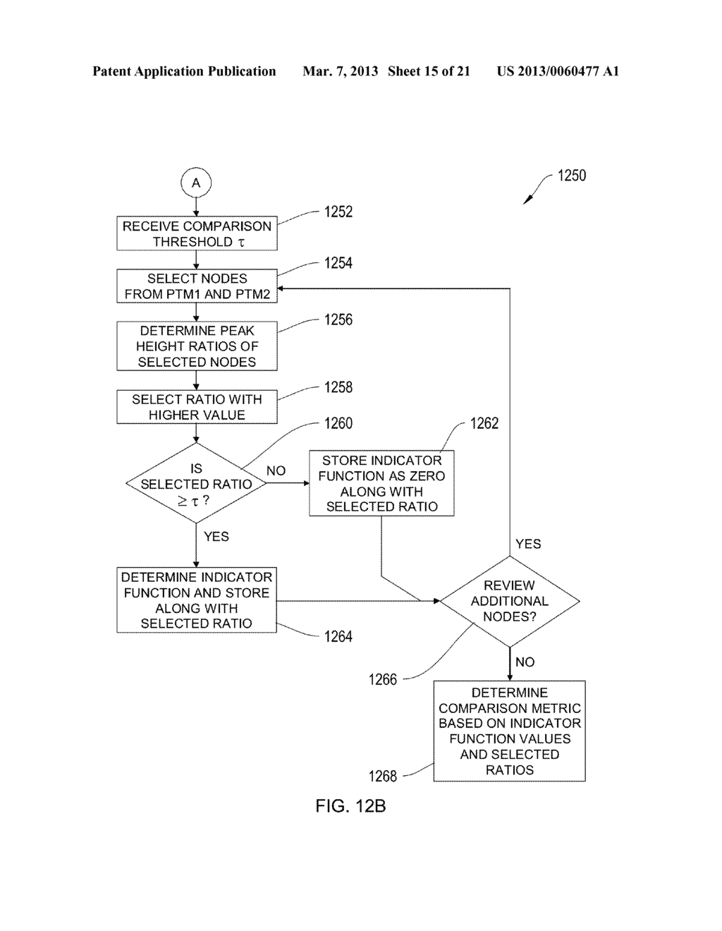 SYSTEMS AND METHODS FOR TOPOGRAPHIC ANALYSIS - diagram, schematic, and image 16