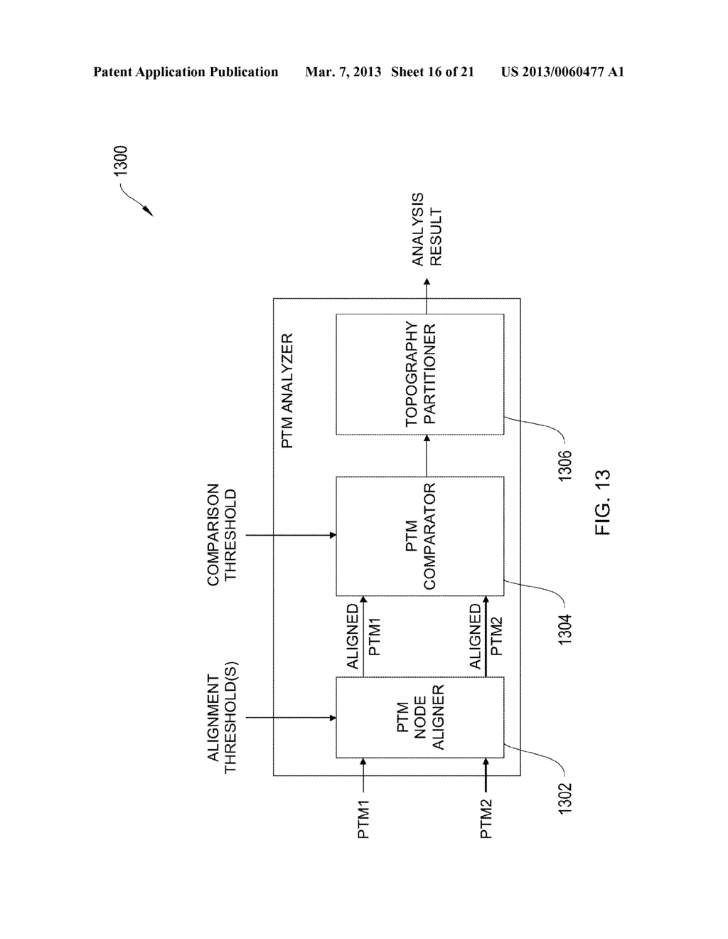 SYSTEMS AND METHODS FOR TOPOGRAPHIC ANALYSIS - diagram, schematic, and image 17