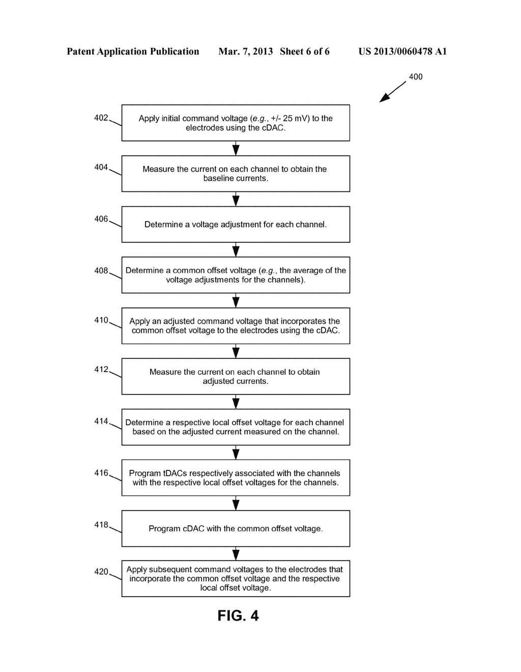 VOLTAGE OFFSET CORRECTION IN HIGH-THROUGHPUT ELECTROPHYSIOLOGICAL     MEASUREMENT SYSTEM - diagram, schematic, and image 07