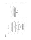 METHOD AND APPARATUS FOR PROVIDING ADAPTIVE DISPLAY AND FILTERING OF     SENSORS AND SENSOR DATA diagram and image