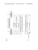 METHOD AND APPARATUS FOR PROVIDING ADAPTIVE DISPLAY AND FILTERING OF     SENSORS AND SENSOR DATA diagram and image