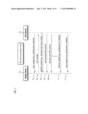 METHOD AND APPARATUS FOR PROVIDING ADAPTIVE DISPLAY AND FILTERING OF     SENSORS AND SENSOR DATA diagram and image