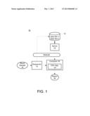 DETERMINATION OF COPY NUMBER VARIATIONS USING BINOMIAL PROBABILITY     CALCULATIONS diagram and image