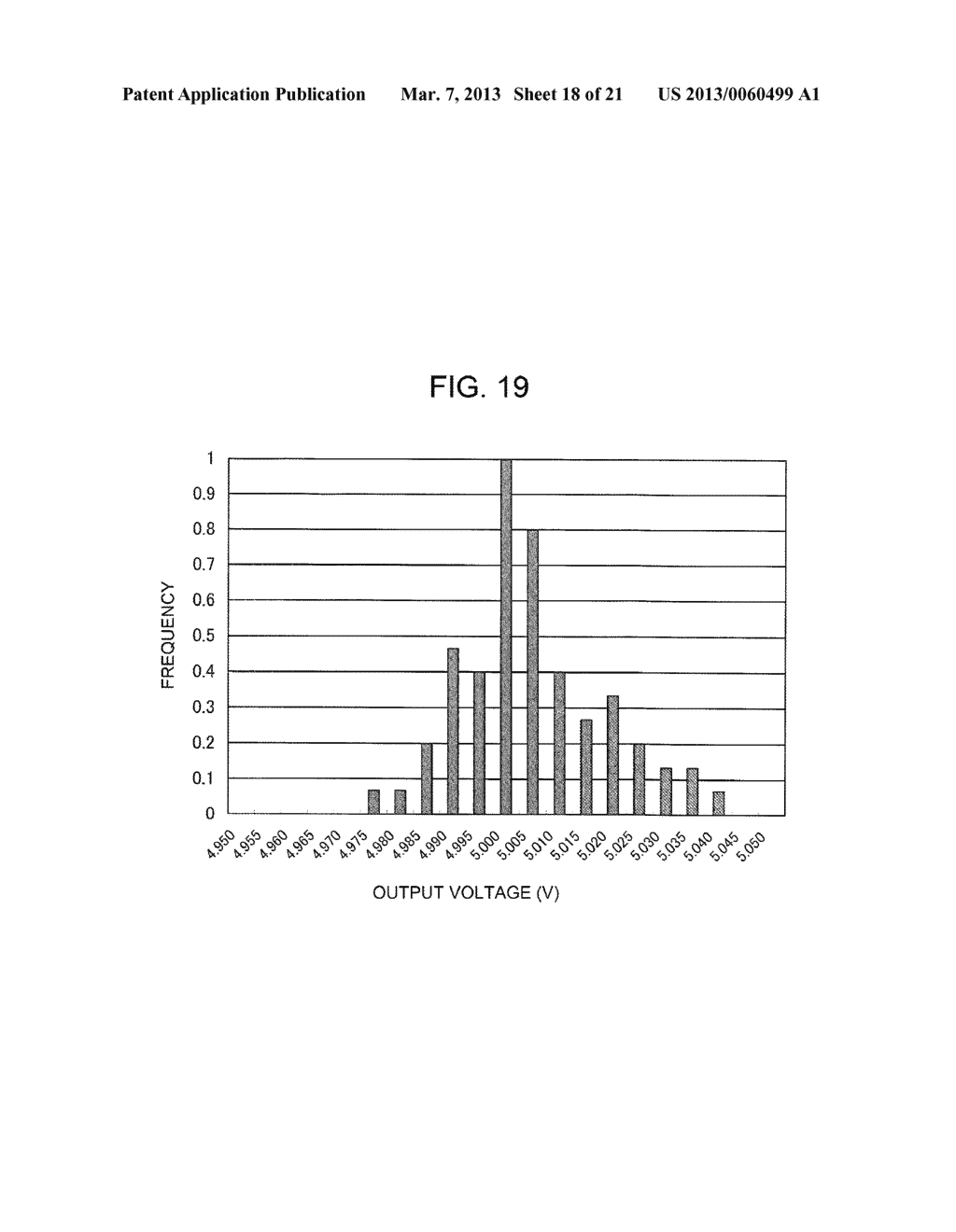 TEMPERATURE MEASURING DEVICE OF A POWER SEMICONDUCTOR APPARATUS - diagram, schematic, and image 19