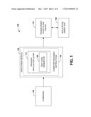 APPLICATION TESTING diagram and image