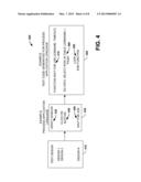 APPLICATION TESTING diagram and image