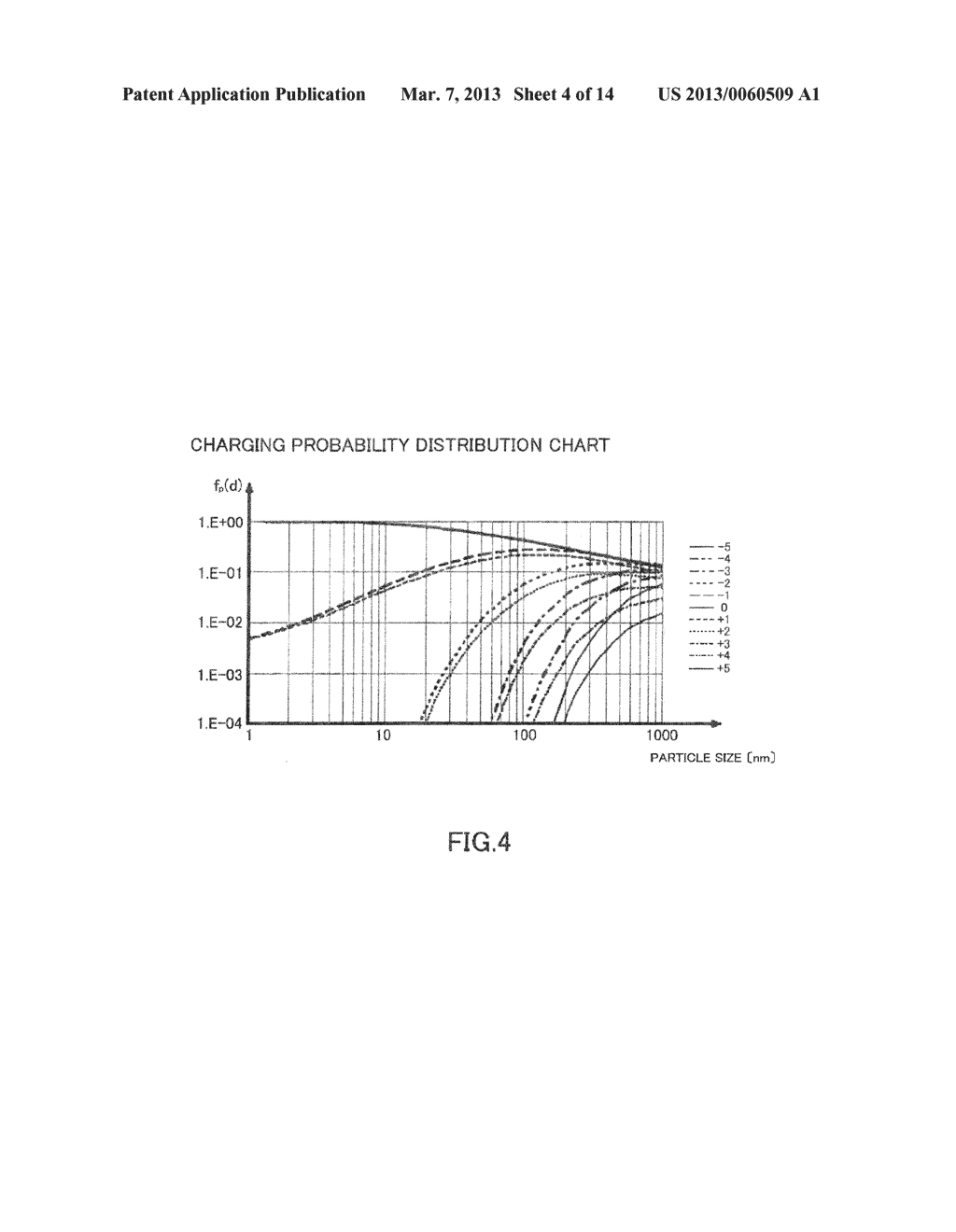 SYSTEM AND METHOD FOR DETECTING AEROSOL PARTICLES IN ATMOSPHERE AND     COUNTING AEROSOL PARTICLES WITH RESPECT TO EACH PARTICLE SIZE - diagram, schematic, and image 05