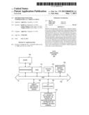 METHOD FOR ESTIMATING TEMPERATURE AT A CRITICAL POINT diagram and image