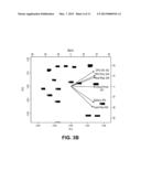 METHOD FOR ESTIMATING TEMPERATURE AT A CRITICAL POINT diagram and image