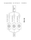 METHOD FOR ESTIMATING TEMPERATURE AT A CRITICAL POINT diagram and image