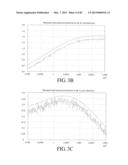 TRACE-GENERATING DEVICES AND METHODS THEREOF diagram and image