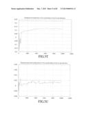 TRACE-GENERATING DEVICES AND METHODS THEREOF diagram and image