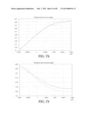 TRACE-GENERATING DEVICES AND METHODS THEREOF diagram and image