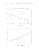 TRACE-GENERATING DEVICES AND METHODS THEREOF diagram and image