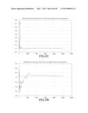 TRACE-GENERATING DEVICES AND METHODS THEREOF diagram and image