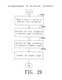 TRACE-GENERATING DEVICES AND METHODS THEREOF diagram and image