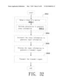 TRACE-GENERATING DEVICES AND METHODS THEREOF diagram and image