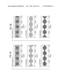 Variable Reluctance Resolver and Rotation Angle Detecting Device diagram and image