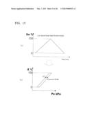 REGULATOR  VALVE  FAULT  CHECKING  METHOD diagram and image