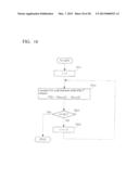 REGULATOR  VALVE  FAULT  CHECKING  METHOD diagram and image