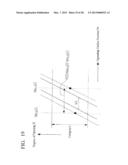 REGULATOR  VALVE  FAULT  CHECKING  METHOD diagram and image