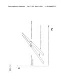 REGULATOR  VALVE  FAULT  CHECKING  METHOD diagram and image