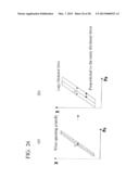 REGULATOR  VALVE  FAULT  CHECKING  METHOD diagram and image