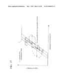 REGULATOR  VALVE  FAULT  CHECKING  METHOD diagram and image