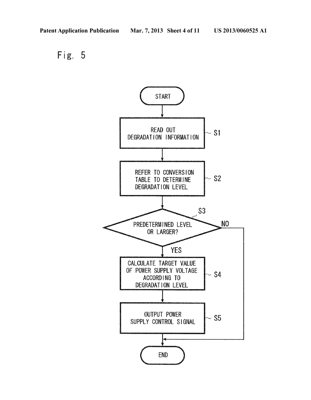 MAINTENANCE APPARATUS OF ELECTRONIC DEVICE, MAINTENANCE METHOD OF     ELECTRONIC DEVICE, AND NON-TRANSITORY COMPUTER READABLE MEDIUM STORING     PROGRAM - diagram, schematic, and image 05