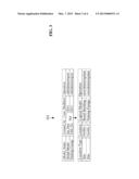 DYNAMIC TAGGING TO CREATE LOGICAL MODELS AND OPTIMIZE CACHING IN     ENERGYMANAGEMENT SYSTEMS diagram and image