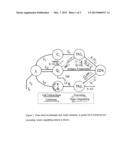 METHOD OF MODELING FOR DRUG DESIGN, EVALUATION AND PRESCRIPTION IN THE     TREATMENT OF DISEASE diagram and image