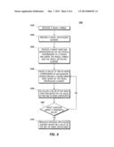 TORIC OPTIC FOR OPHTHALMIC USE diagram and image