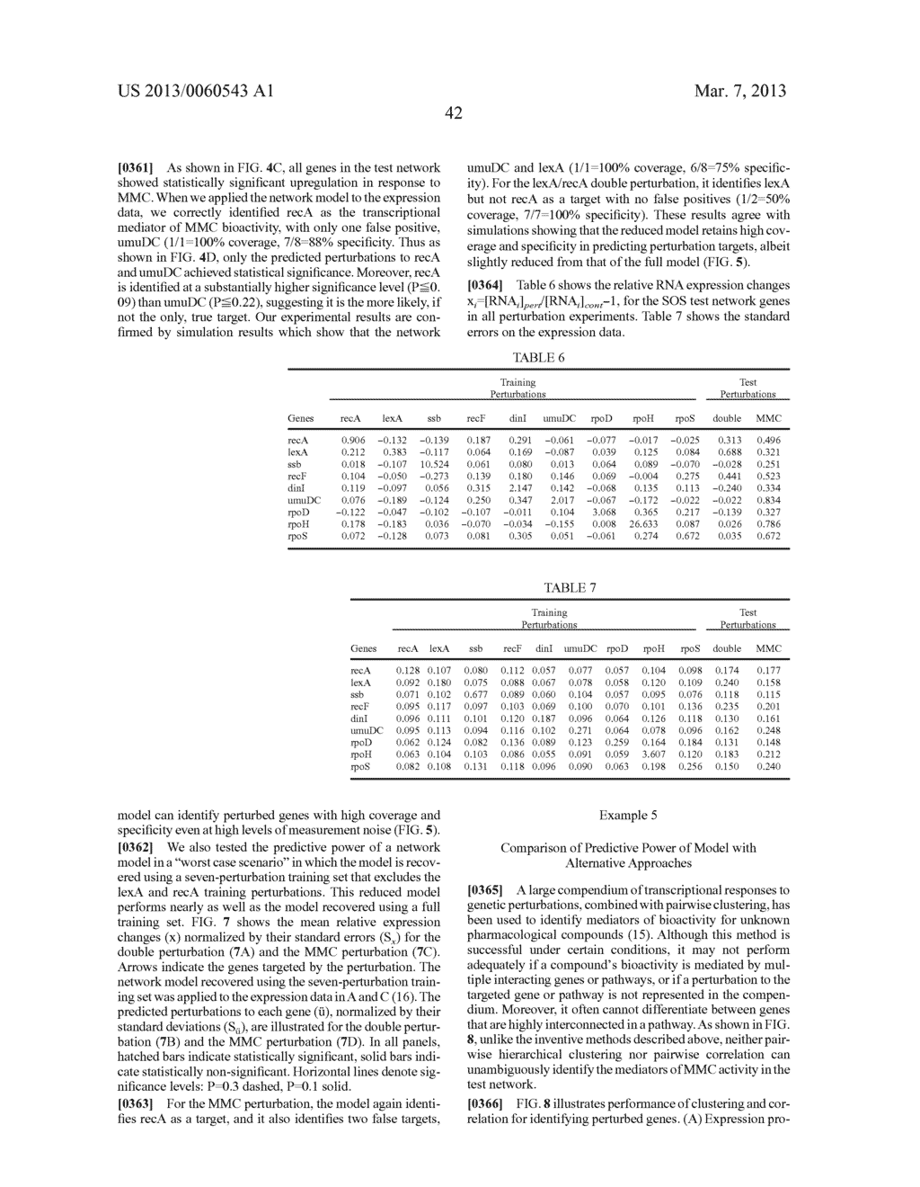 SYSTEMS AND METHODS FOR REVERSE ENGINEERING MODELS OF BIOLOGICAL NETWORKS - diagram, schematic, and image 56